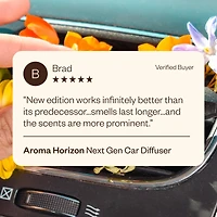 Aroma Horizon Next Gen