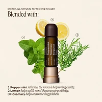 Take A Breath Kit