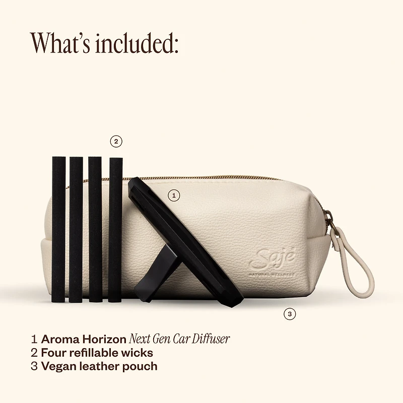 Aroma Horizon Refill Bundle