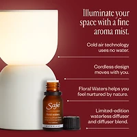 Aroma Aurora & Floral Waters