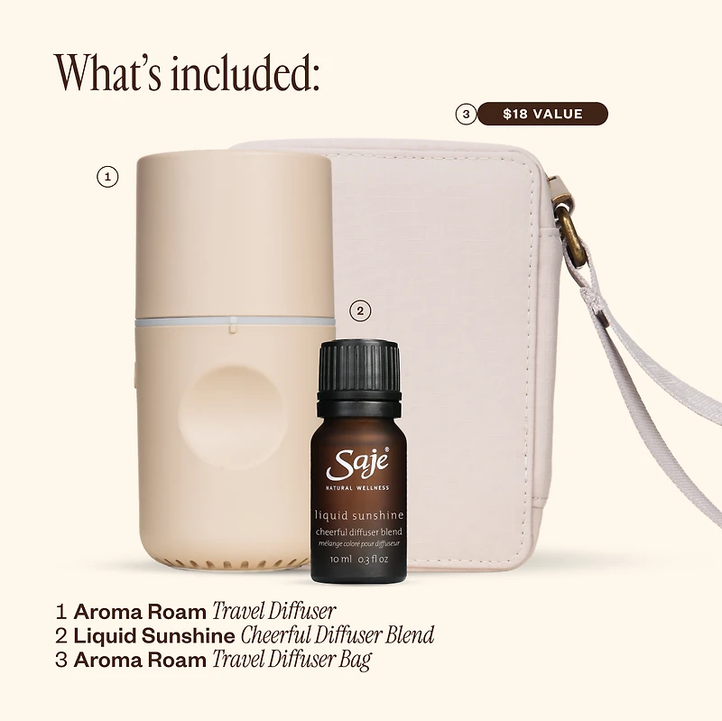 Cheerful Travel Kit