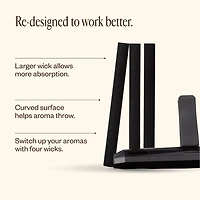 Aroma Horizon Next Gen Refills