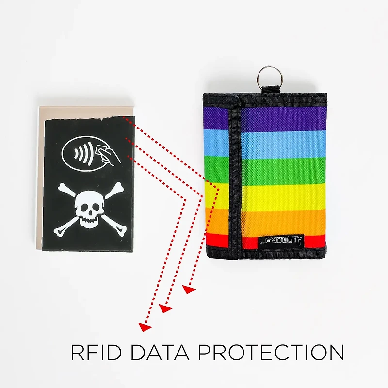 Rainbow Bifold Wallet