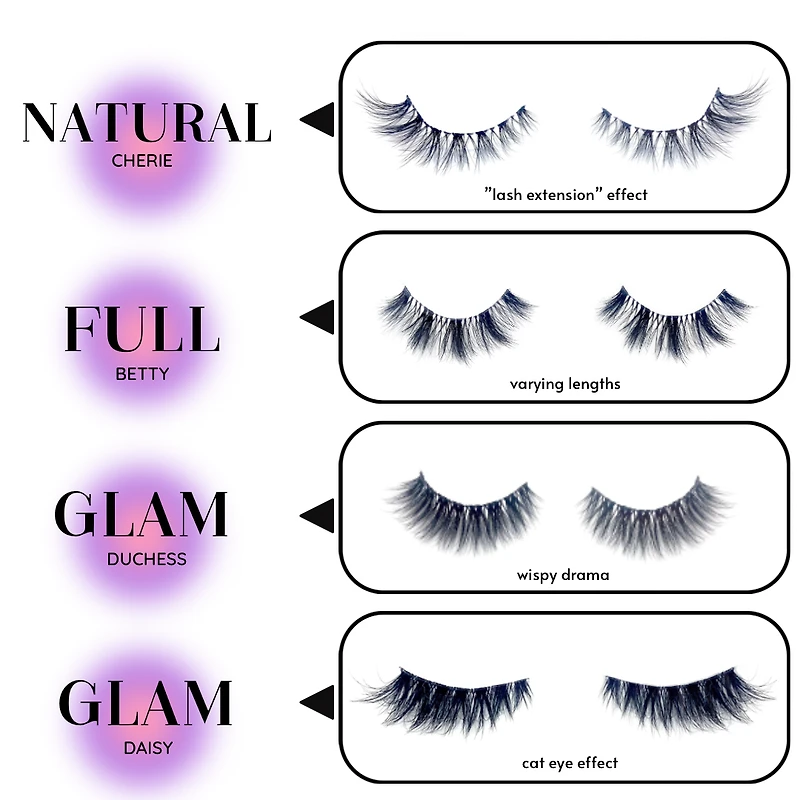 Cherie Easy Lash System Kit