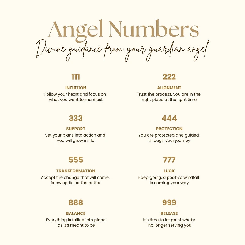18K Gold Pvd Stainless Steel Angel Number Bracelet