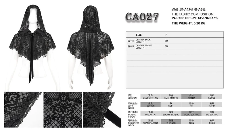 Black Lace Rennaissance Cape