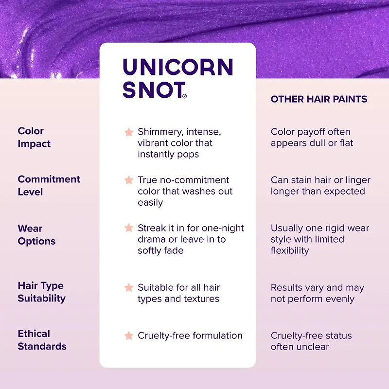 Hocus Pocus Hair Paint Hocus Pocus Hair Paint