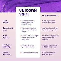Hocus Pocus Hair Paint Hocus Pocus Hair Paint