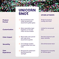 Quiet Riot 2in1 | Black-Chasm | Glitter Lip Duo | Lip Paint