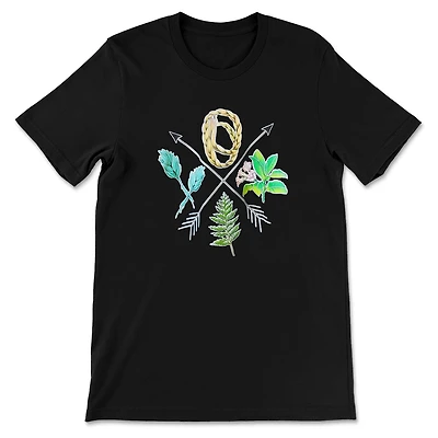 Protection Path Tee