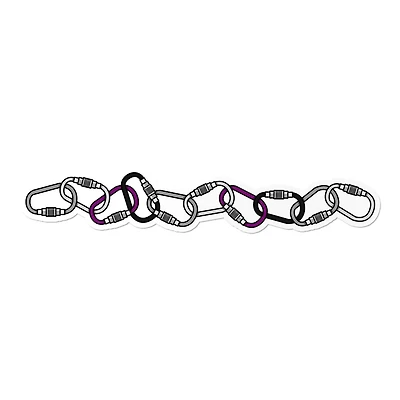 Asexual Carabiners