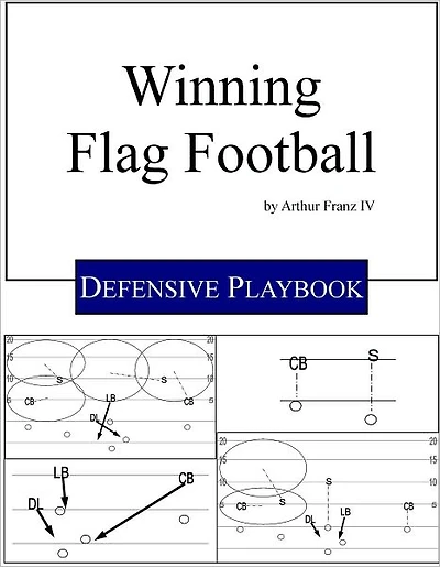 Winning Flag Football - Defensive Playbook