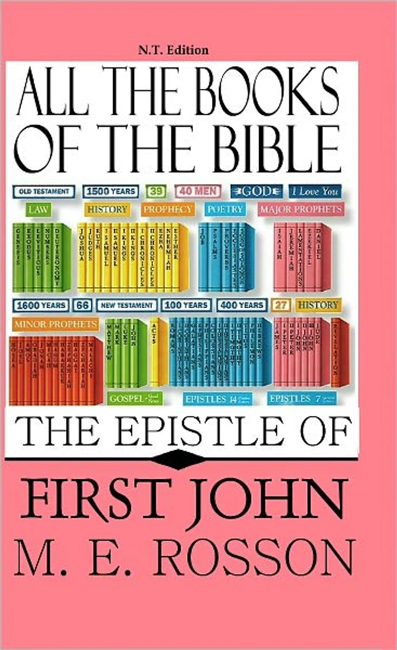 All the Books of the Bible-1st John
