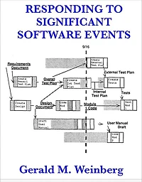 Responding to Significant Software Events