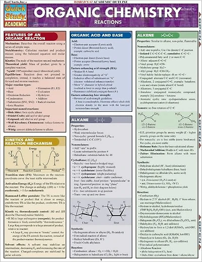 Organic Chemistry Reactions