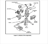 TOW WEAPON SYSTEM, Plus 500 free US military manuals and US Army field manuals when you sample this book