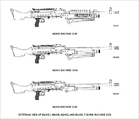 TECHNICAL MANUAL FOR M240 SERIES MACHINE GUNS, MACHINE GUN, 7.62 MM, M240, MACHINE GUN, 7.62 MM, M240B, MACHINE GUN, 7.62 MM, M240C, MACHINE GUN, 7.62 MM, M240D, MACHINE GUN, 7.62 MM, M240E1, MACHINE GUN, 7.62 MM, M240G, MACHINE GUN, 7.62 MM, M240N