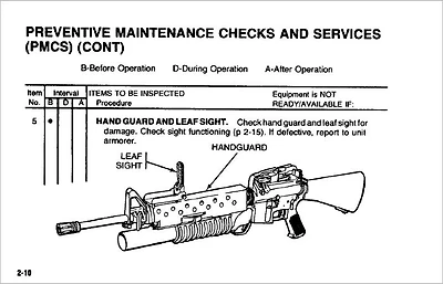 Operator’s Manual And Technical Manual For GRENADE LAUNCHER 40-MM, M203, Plus 500 free US military manuals and US Army field manuals when you sample this book