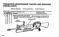 Operator’s Manual And Technical Manual For GRENADE LAUNCHER 40-MM, M203, Plus 500 free US military manuals and US Army field manuals when you sample this book