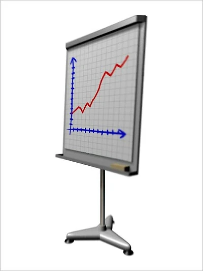 Successful Stock Speculation [Illustrated]