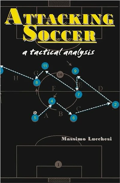 Attacking Soccer: a tactical analysis