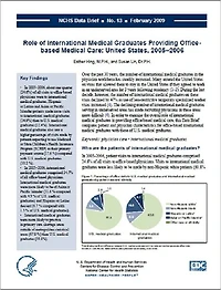 Role of International Medical Graduates Providing Office-based Medical Care: United States, 2005–2006