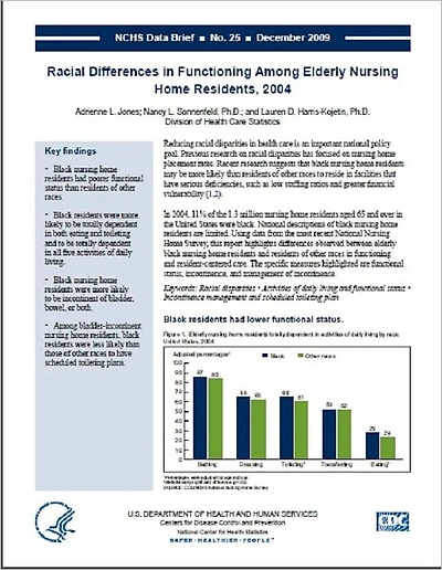Racial Differences in Functioning Among Elderly Nursing Home Residents, 2004
