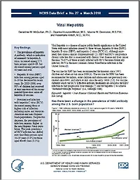 Viral Hepatitis