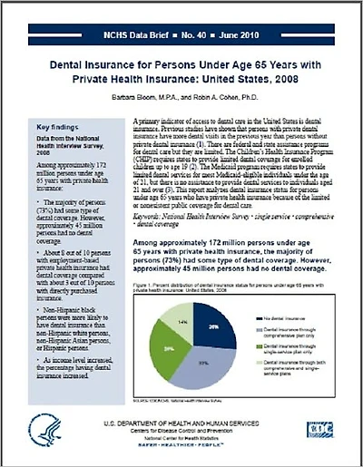 Dental Insurance for Persons Under Age 65 Years with Private Health Insurance: United States, 2008