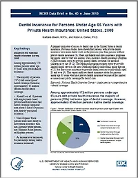 Dental Insurance for Persons Under Age 65 Years with Private Health Insurance: United States, 2008