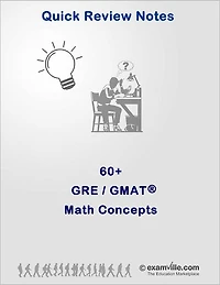 60+ Math Concepts You Need to Know for the GRE and GMAT