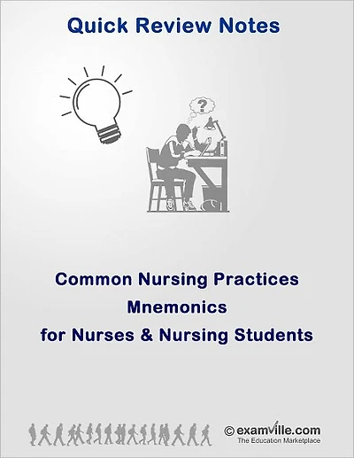 Common Nursing Practices Mnemonics