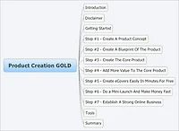 Product Creation Gold - Create Products And Make Money Online in 24 Hours