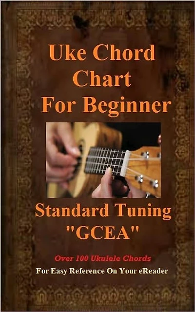 Ukulele Chord Chart For Beginner
