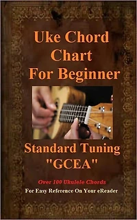 Ukulele Chord Chart For Beginner