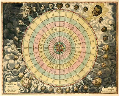 The Rose of the Winds: The Origin and Development of the Compass-Card