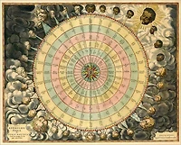 The Rose of the Winds: The Origin and Development of the Compass-Card