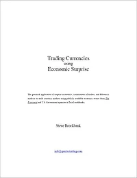 Trading Currencies using Economic Surprise