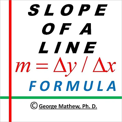 SLOPE FORMULA PROBLEMS AND SOLUTIONS