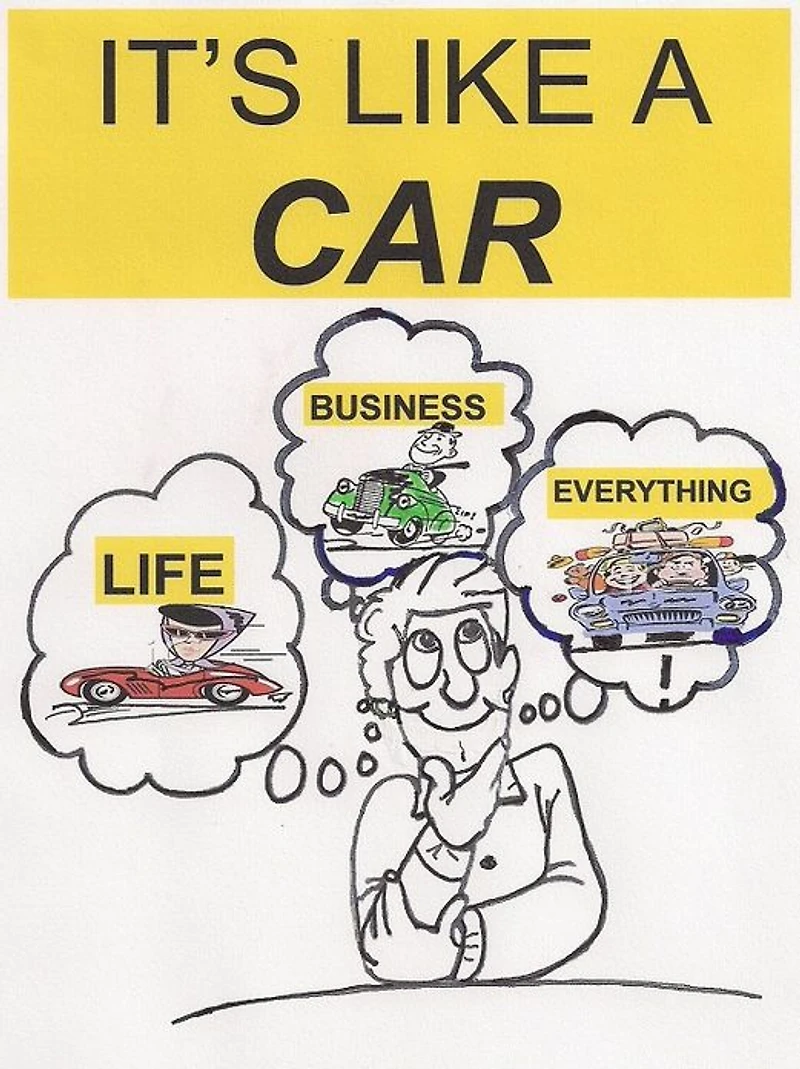 It's Like A Car...Life, Business, Everything