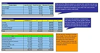 Meat Market Business Plan
