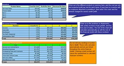 Cosmetics Manufacturer Business Plan