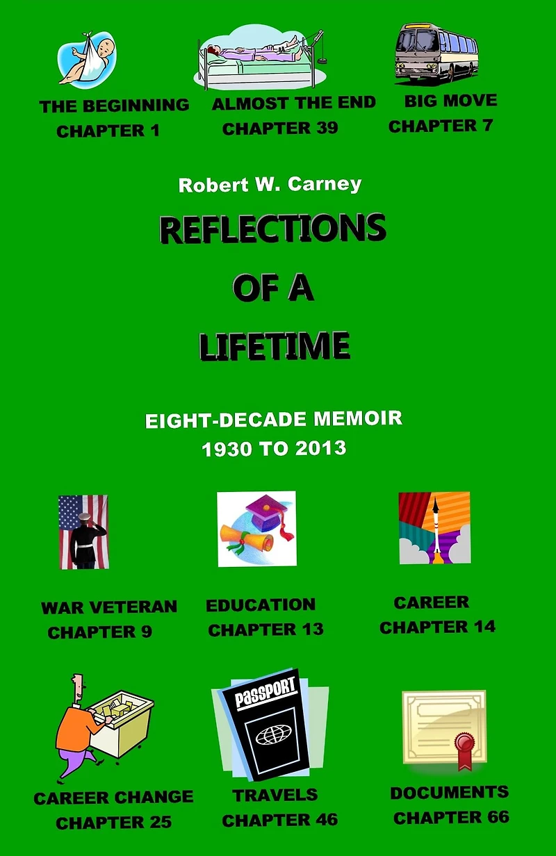 Reflections of a Lifetime