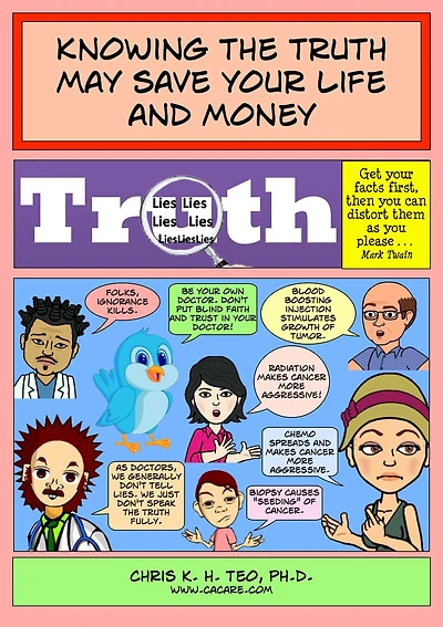 Knowing the Truth May Save Your Life and Money Part 2 of 3