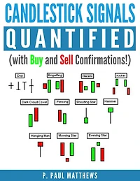 Candlesticks Signals Quantified (with Buy and Sell Confirmations)