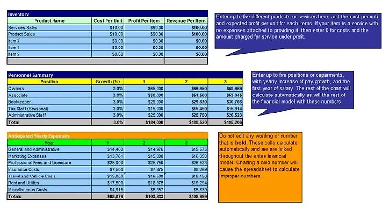 Batting Cages Business Plan