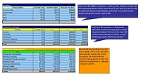 Batting Cages Business Plan