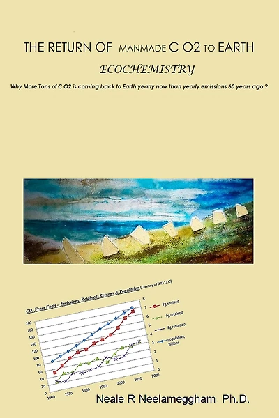 The Return of Manmade C O2 to Earth: Ecochemistry
