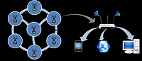 CLUSTERING STRATEGIES IN WIRELESS SENSOR NETWORKS
