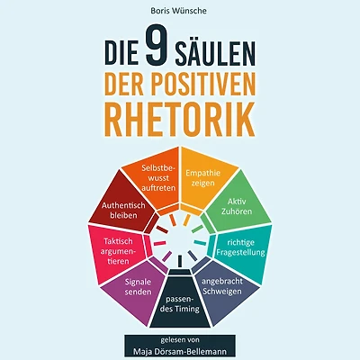 die 9 Säulen der positiven Rhetorik: Wie Sie als Einsteiger Grundprinzipien Kommunikation verstehen, Ihre Ausdrucksweise verbessern und nachhaltig im Beruf & Alltag überzeugen